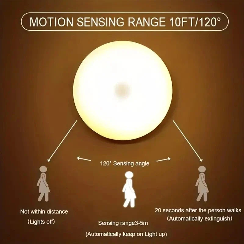 Motion Sensor Glow Light