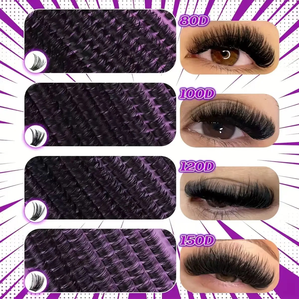 Lash Cluster Beauty Kit